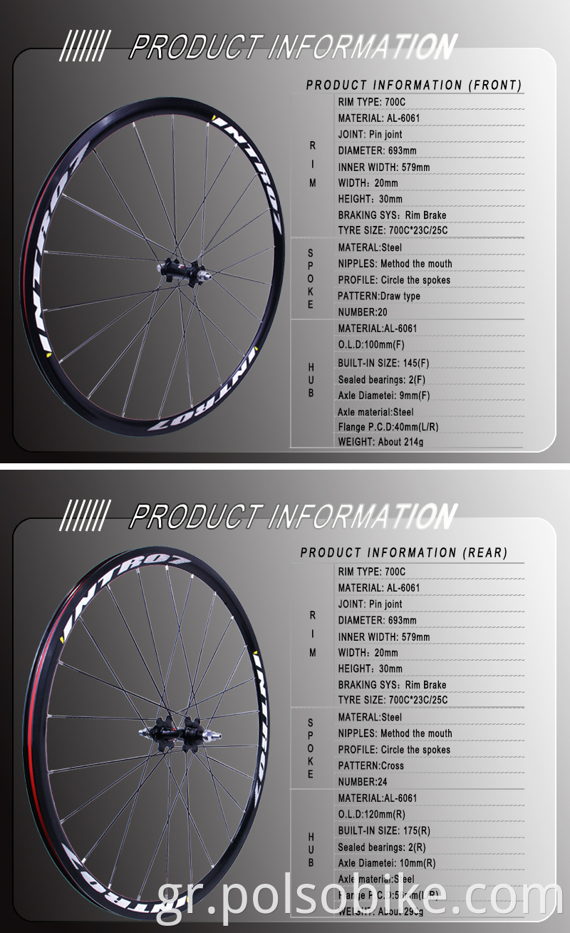 24hole wheel set